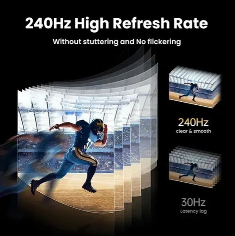 HDMI 2.1 UGREEN CM624 сплітер HDMI Switch (3 in 1 out) 8K Ultra HD DRR HDR 3D Код:null. Зображення 12