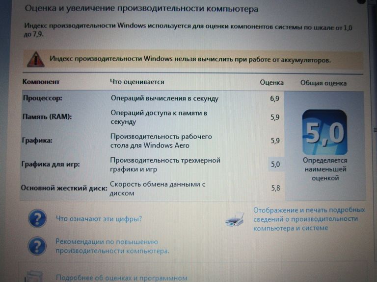 HP EliteBook 2560p 12.5" Код:null. Зображення 5