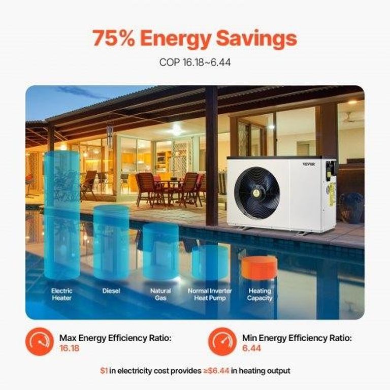 VEVOR Код:null. Зображення 5