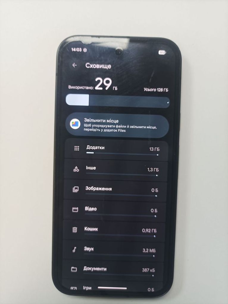 Дешиво Google pixel 9a 8/128gb с ломбарда