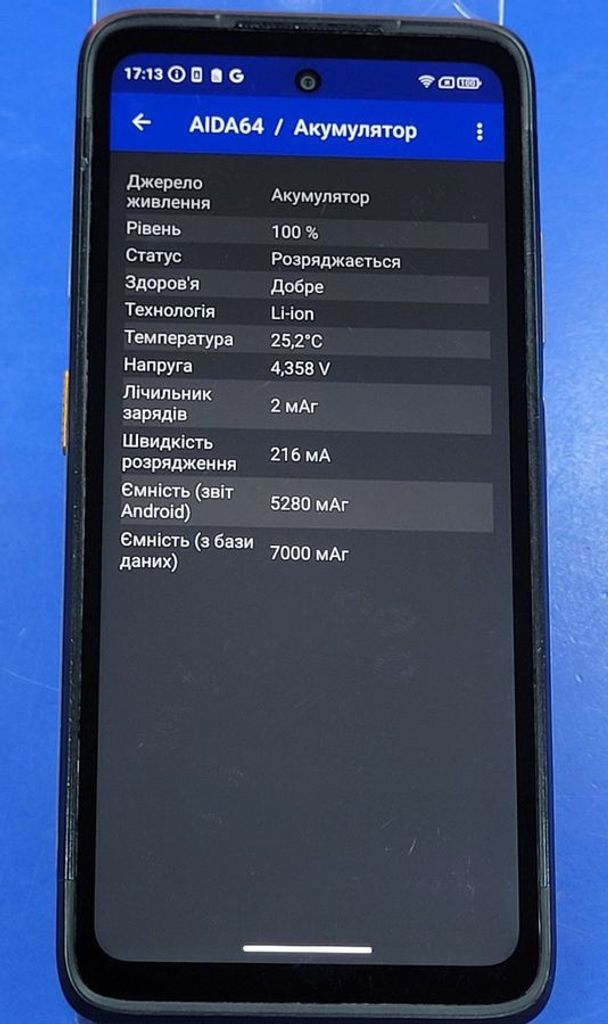 Ulefone Armor 23 Ultra 12/512GB Umbra Orange Код:01-200873309. Зображення 6