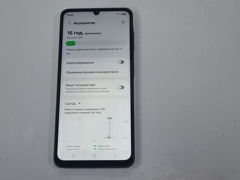 Samsung galaxy a07 4/128gb Код:01-200962139. Зображення 5