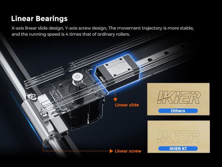 IKIER K1 Pro Max Код:null. Изображение 10