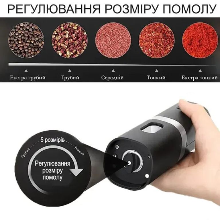 Дешево Spice mill з ломбарду