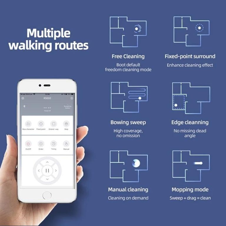 Smart Robotic 2800PA 5-в-1 RS800 Код:null. Зображення 10