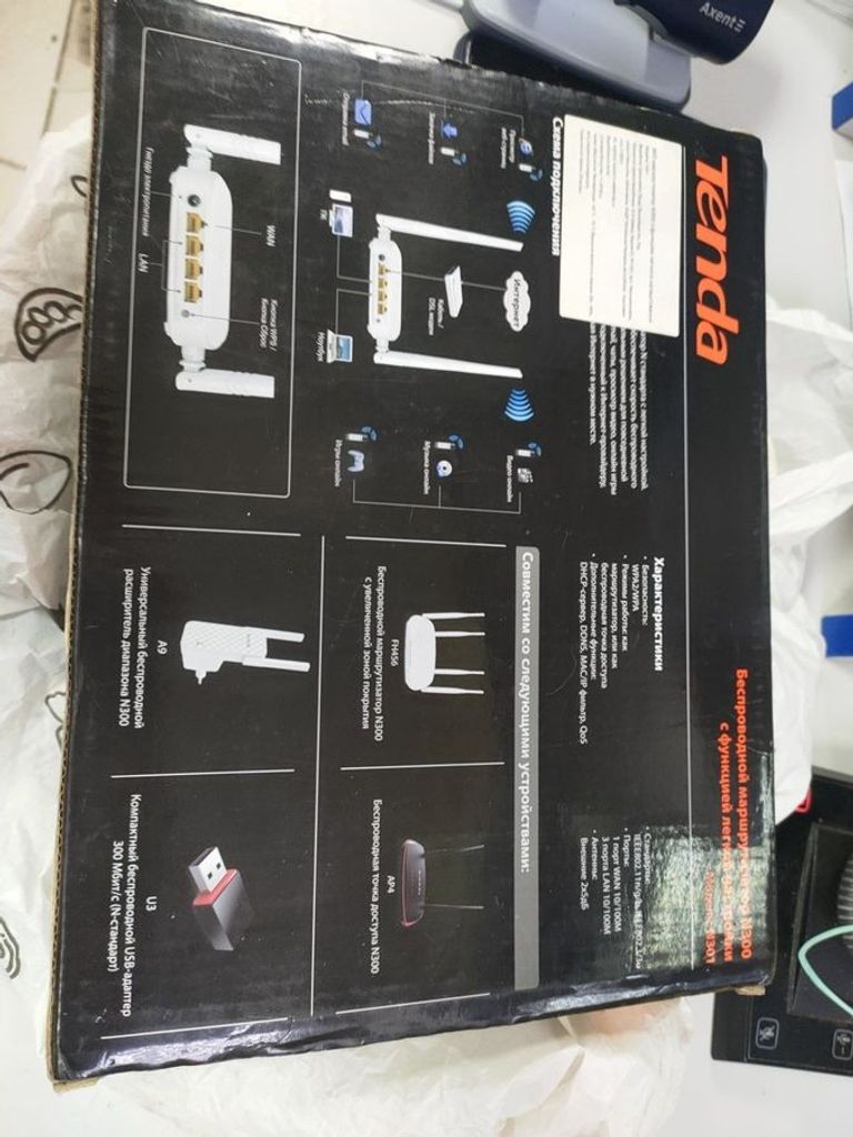 Объявление Tenda N301 Б/У