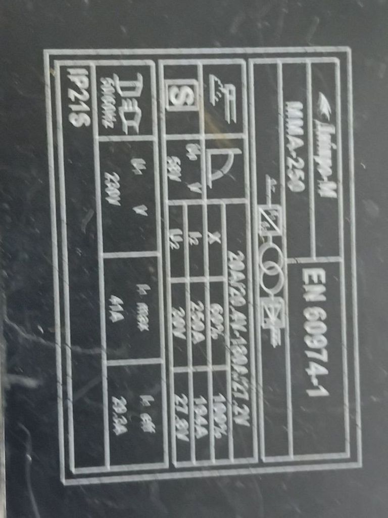 Dnipro-M mma-250 Код:01-200844612. Изображение 5