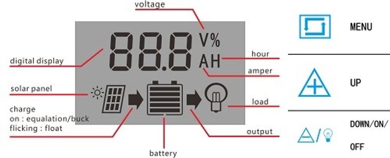 OEM KW1230 ШІМ 12/24В 30А. Код:null. Изображение 8