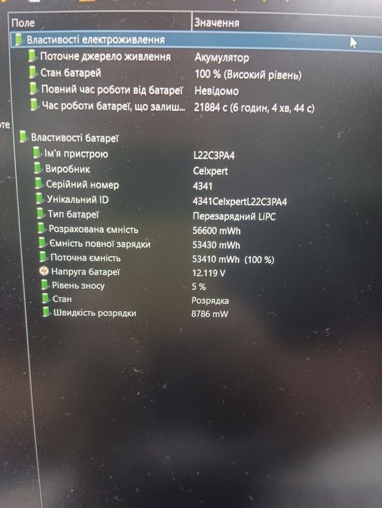 Дешево Lenovo 15/core i5-12450h ddr5/16gb ddr5/ssd 512 gb/*інтегрована з ломбарду