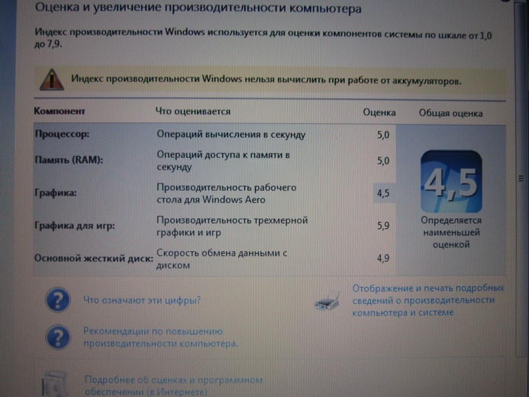 Дешиво Acer Aspire 6920G с ломбарда