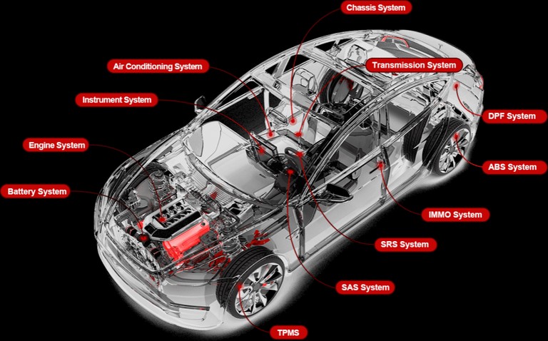 Купити Thinkcar Thinktool SE Б/У