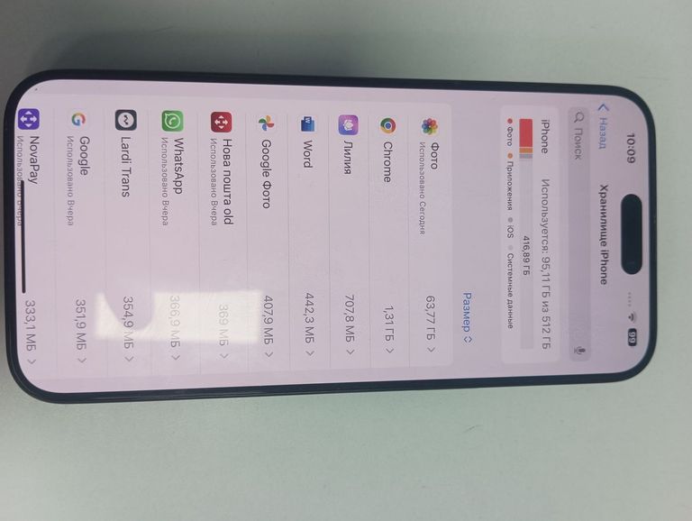 Дешево Apple iphone 15 pro max 512gb з ломбарду