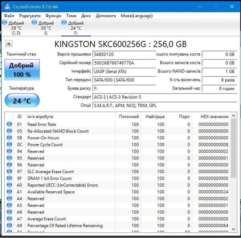 Дешиво Kingston kc600 256 gb с ломбарда