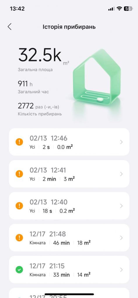 Xiaomi roborock s6 Код:01-200422920. Изображение 6