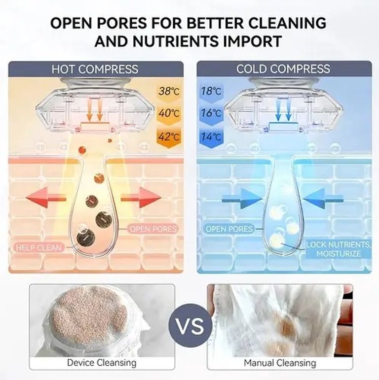 ANLAN Multifunctional facelift device Код:null. Зображення 5