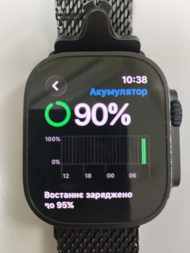 Apple watch ultra 2 gps + cellular 49mm titanium case Код:01-200825622. Зображення 8
