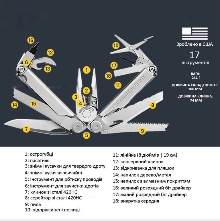 Дешиво Leatherman Wave Plus (832524) с ломбарда