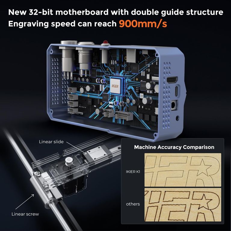 IKIER K1 Pro Max Код:null. Изображение 12