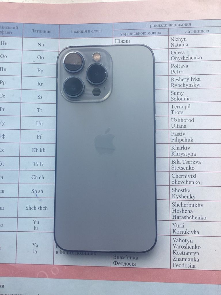 Купити Apple iPhone 13 Pro 128GB Sierra Blue (MLVD3) Б/У