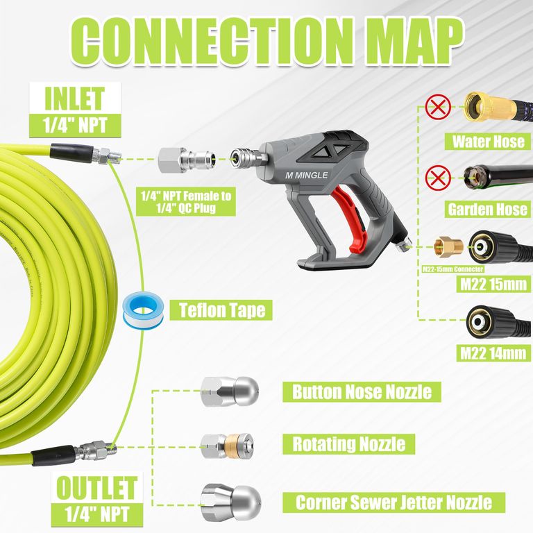 M MINGLE для мийки високого тиску 150 футів Код:null. Зображення 12