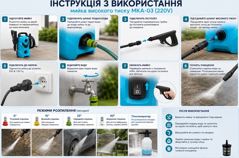Объявление MKA-03 220V Б/У