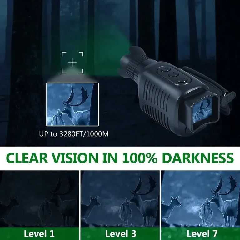Night Vision Код:null. Зображення 7