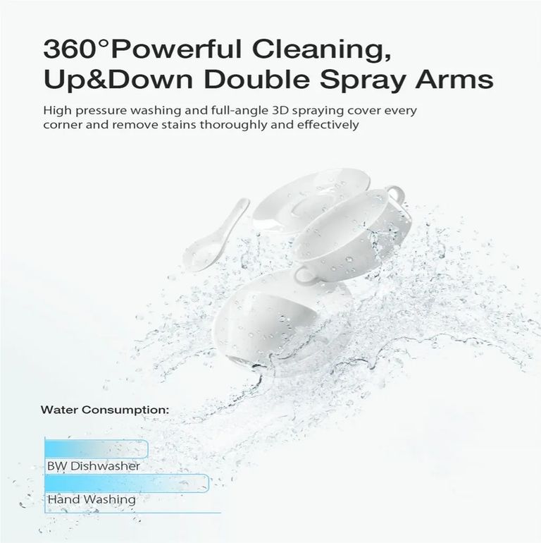 Blitzhome 900 Вт, 5 л Код:null. Зображення 9