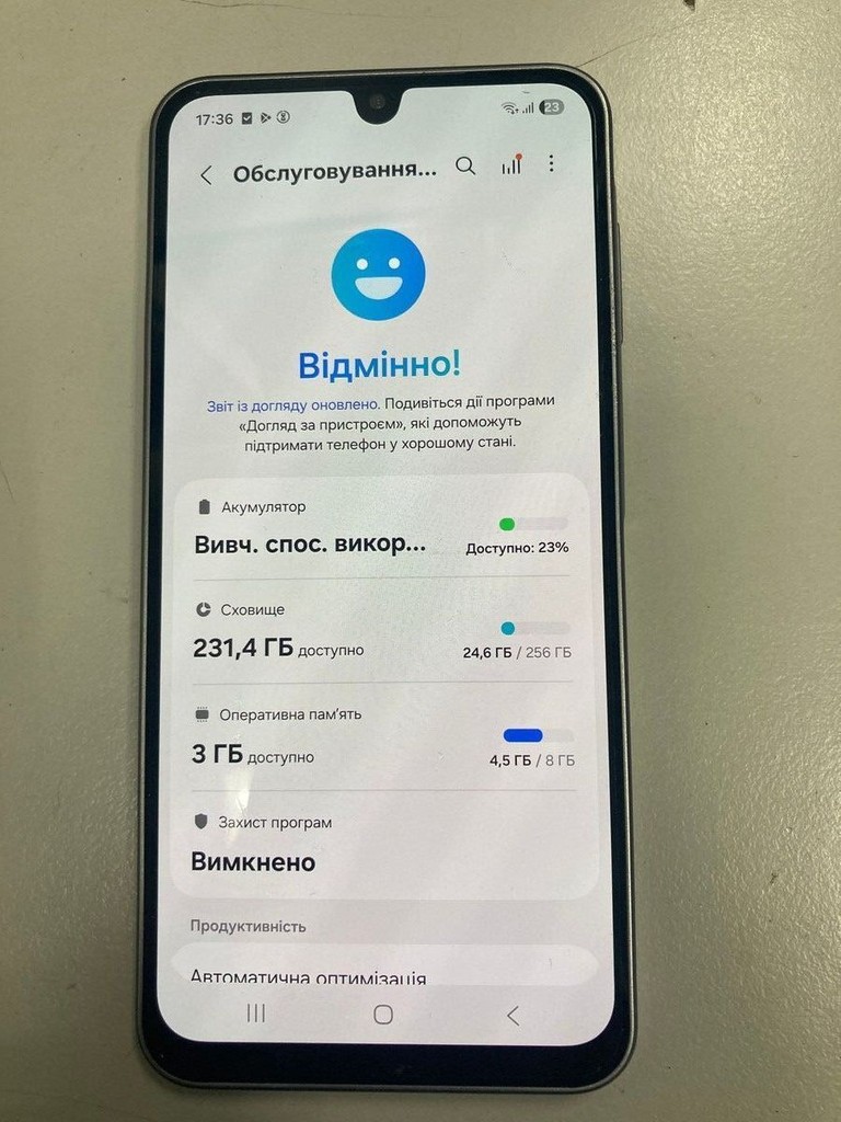 Распродажа Samsung galaxy a17 4g 8/256gb, продавец Техноскарб