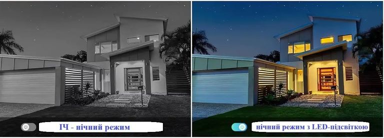 IP camera 2 линзы 4к Код:null. Зображення 4