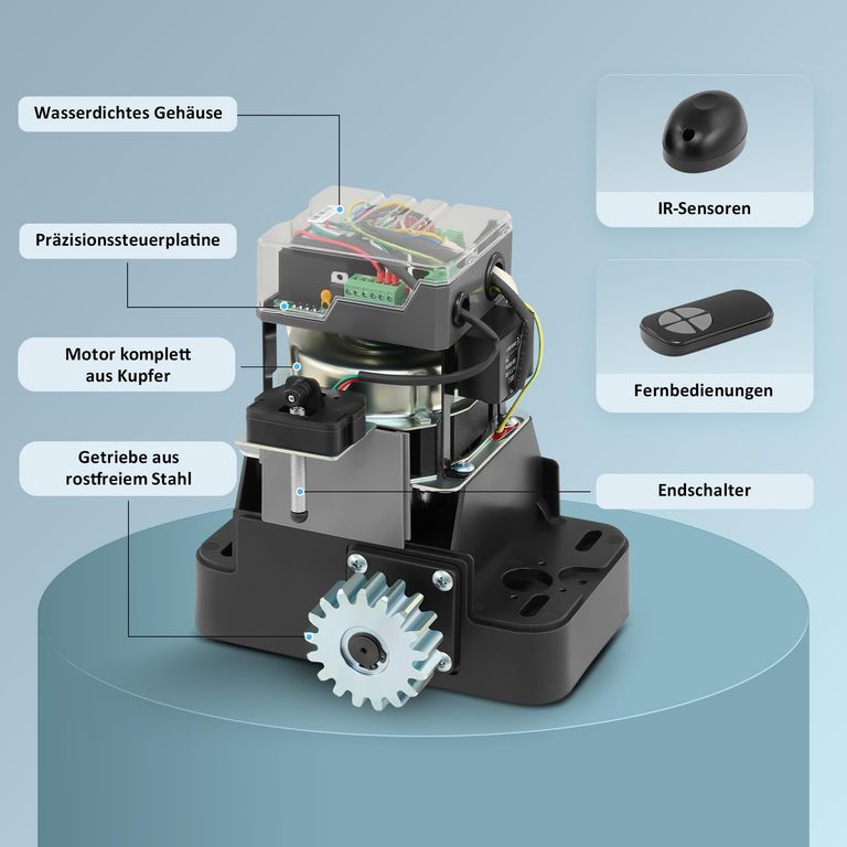 CO-Z 280 Вт Код:null. Изображение 8