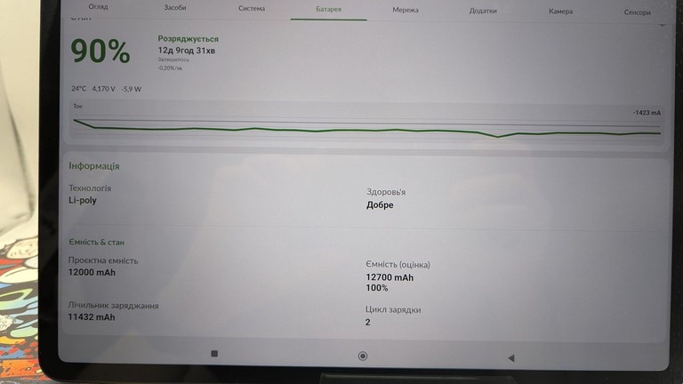 Xiaomi Redmi Pad 2 Pro 5G 6/128GB Graphite Gray (VHU6151EU) Код:01-200954320. Зображення 7