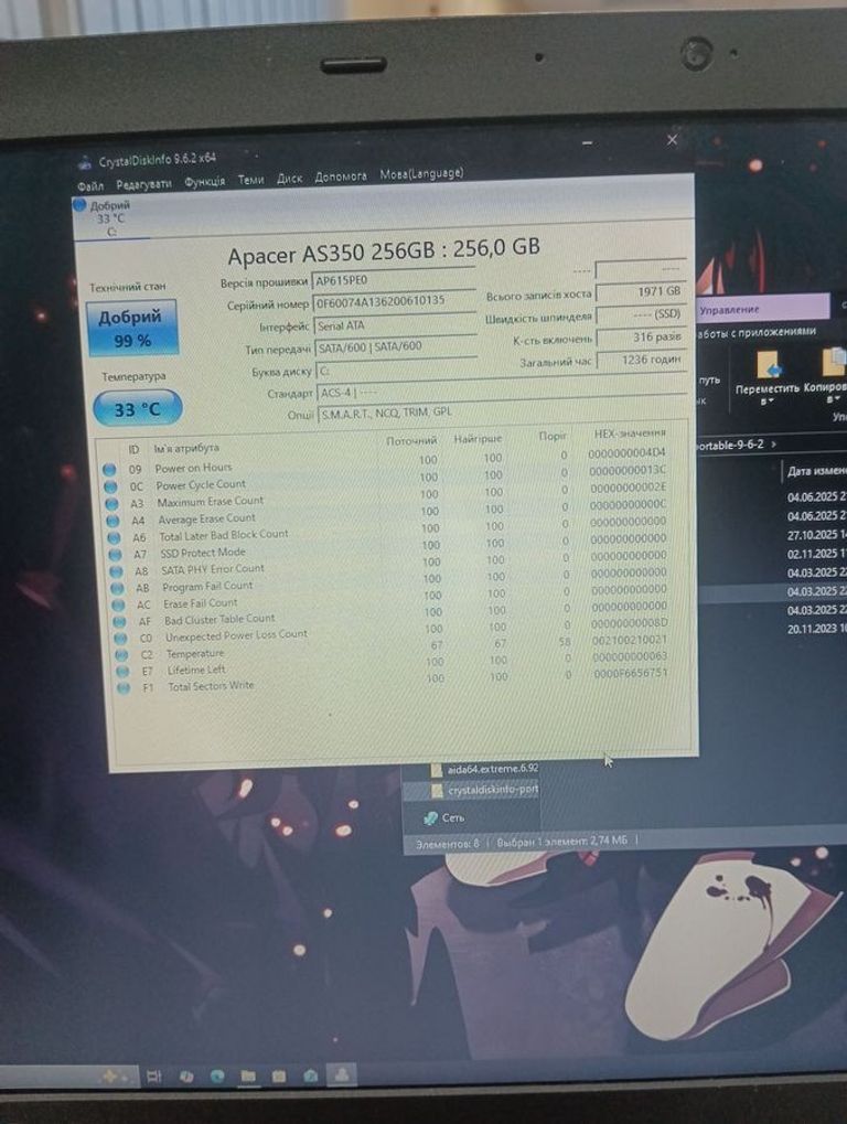 Распродажа Lenovo 15/core i7 4800mq ddr3/12gb ddr3/ssd 256 gb/*інтегрована, продавец Техноскарб