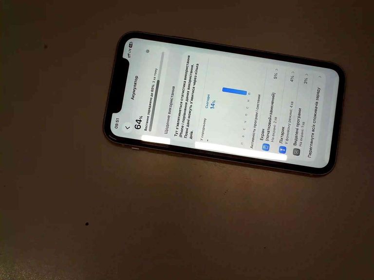 Дешево Apple iphone 11 128gb з ломбарду