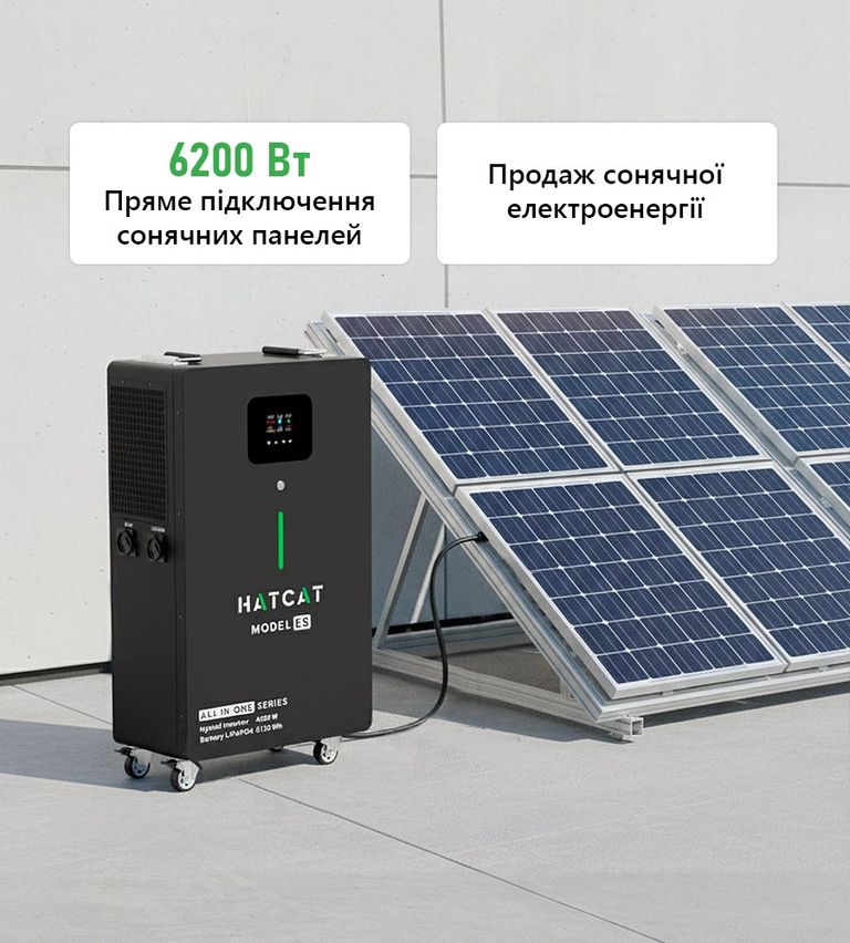 HATCAT ALL-IN-ONE 4200 Вт 5120 Вт Код:null. Зображення 10