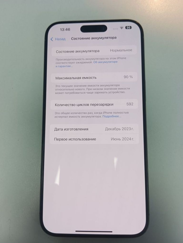 Распродажа Apple iphone 15 pro max 256gb, продавец Техноскарб