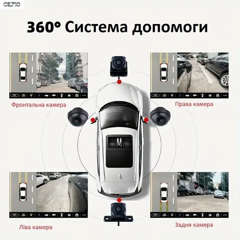 Купити Car Cam 360 градусів Panoramic Night Vision Pro HD Б/У