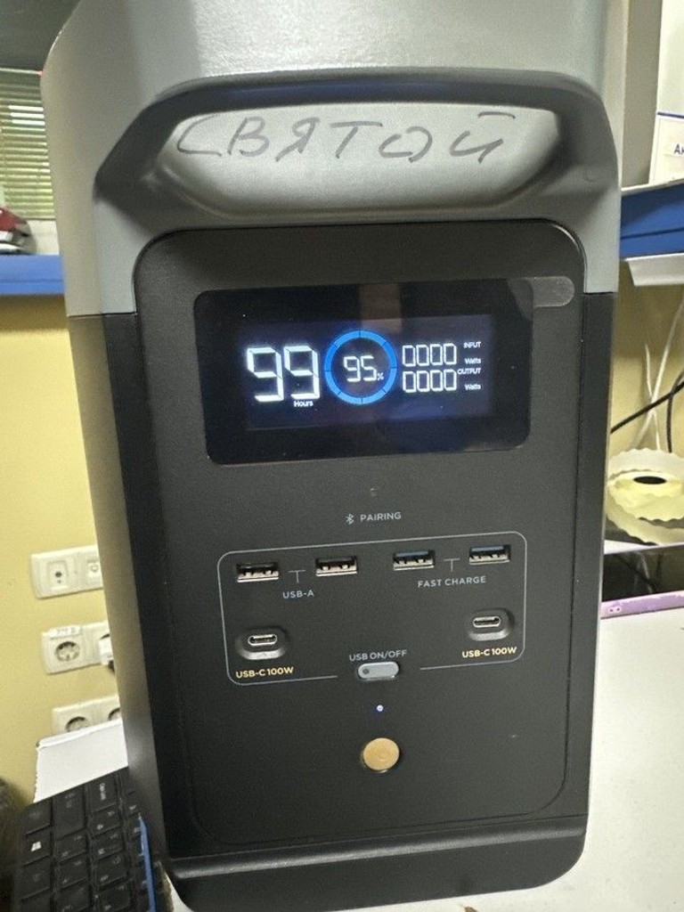 Купить Ecoflow delta 2 Б/У
