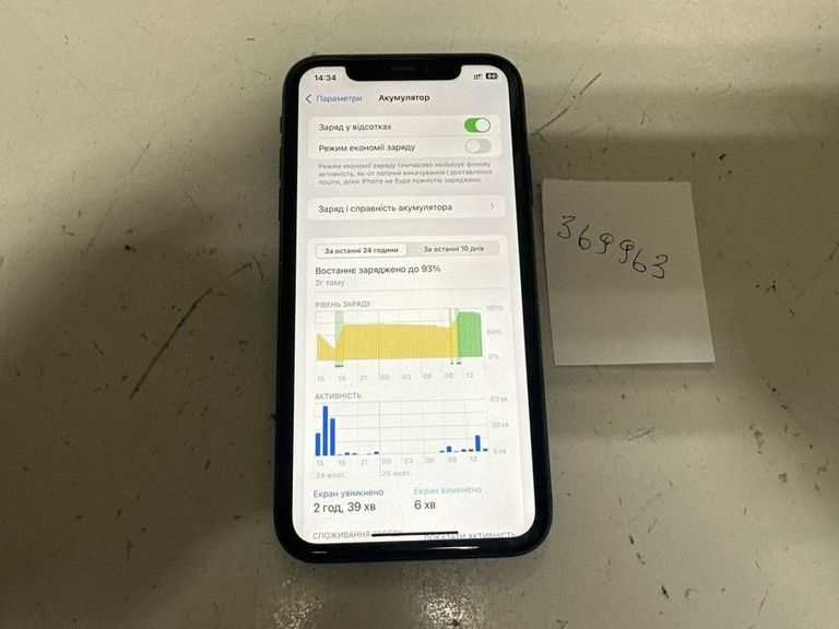Оголошення Apple iPhone 11 128GB Black (MWLE2) Б/У