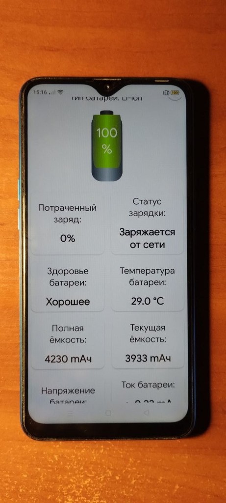 Дешево телефон OPPO  A12 з ломбарду