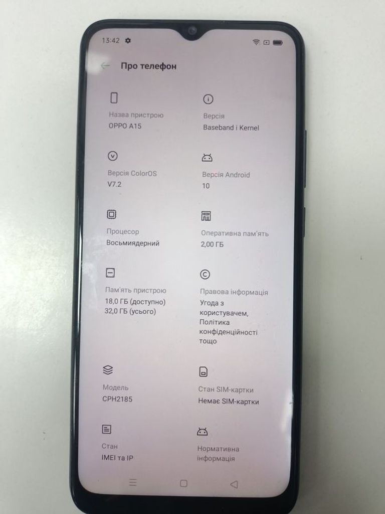 Распродажа Oppo a15 2/32gb, продавец Техноскарб
