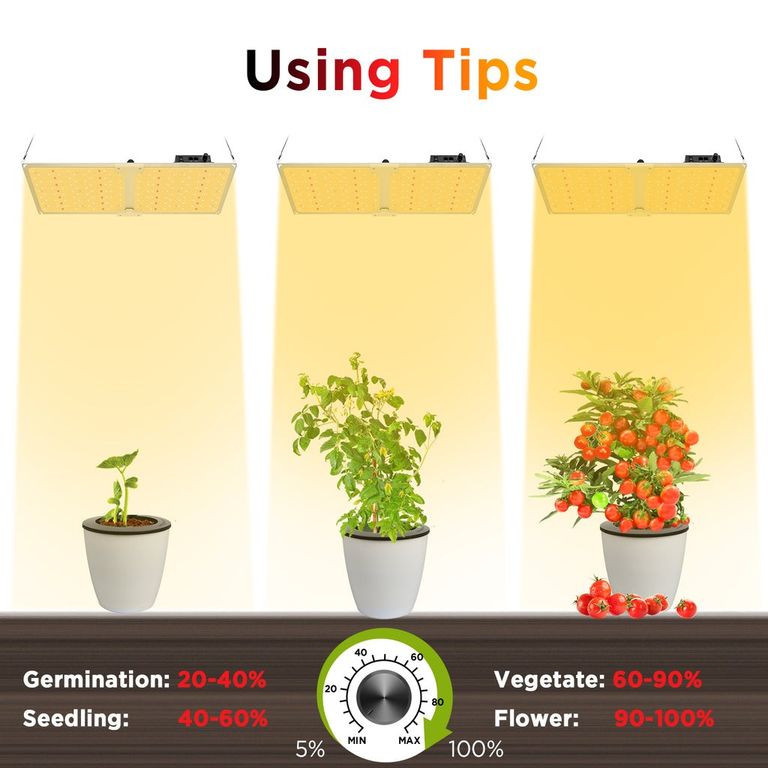 для вирощування рослин GH-2000 з діодами Samsung LM301B, драйвером MeanWell, з регульованим освітленням Код:null. Зображення 8