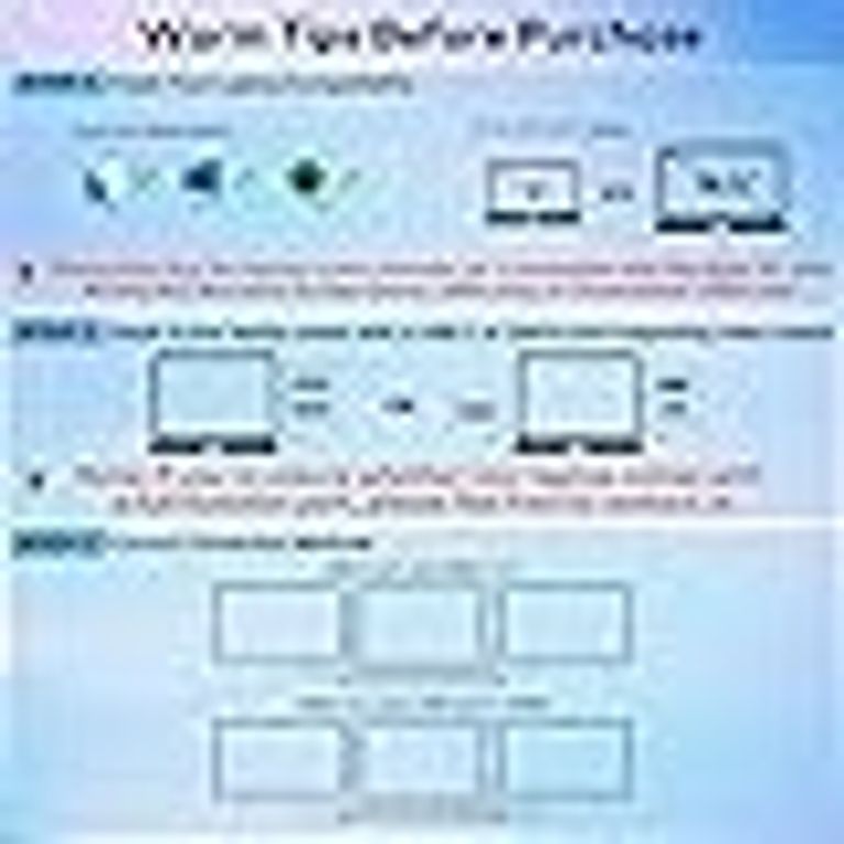 Ladomi Portable Tri-Screen  Код:null. Изображение 12