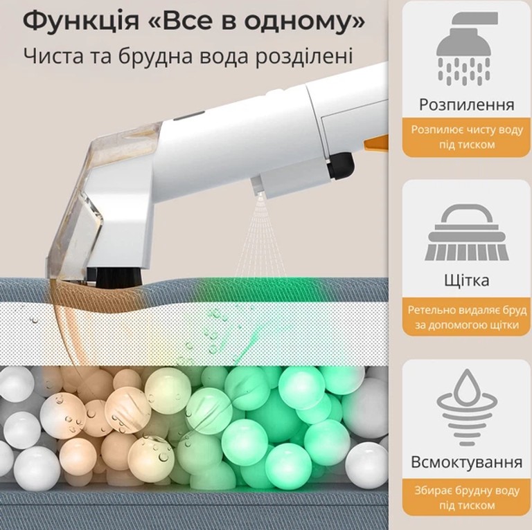Універсальний миючий пилосос DOCTOR-101 для чищення для килимів, текстилю, меблів та автомобіля Код:null. Зображення 8