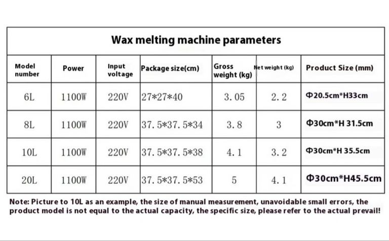 для депіляції Код:null. Изображение 8