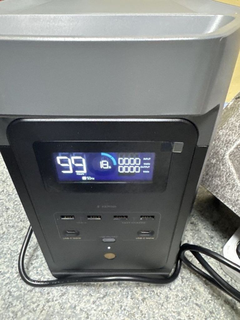 Купити Ecoflow delta 2 Б/У