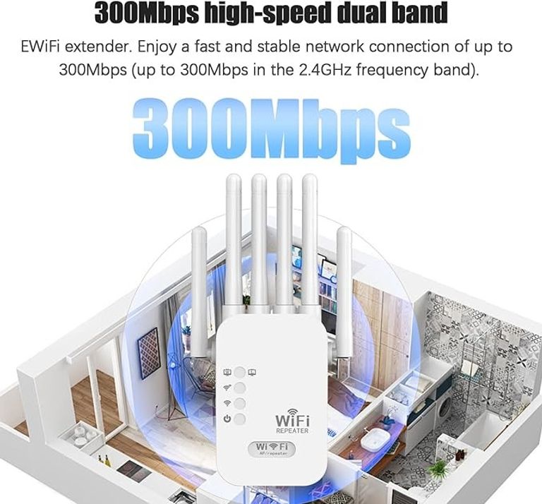Объявление Wi-Fi-repeater 2.4G з 6 антенами Б/У