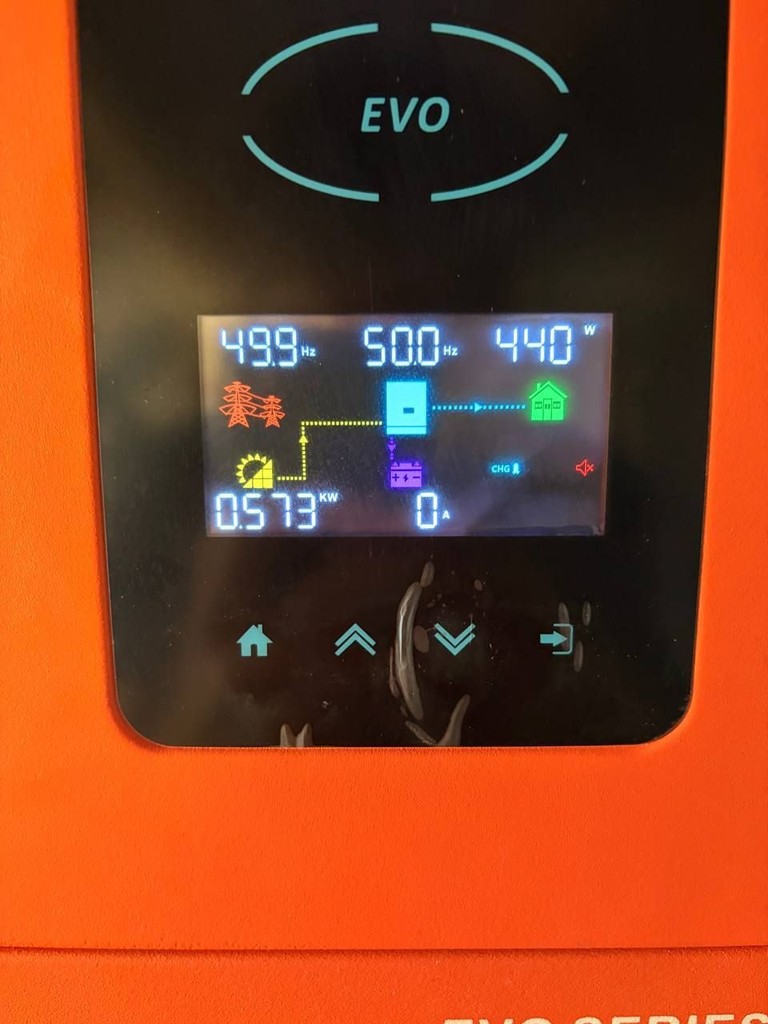Оголошення Anern EVO 4200 Б/У