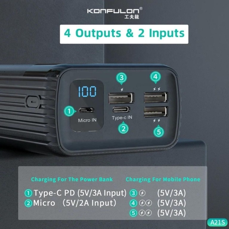 Дешиво Konfulon A21S Power Bank 40000mah с ломбарда