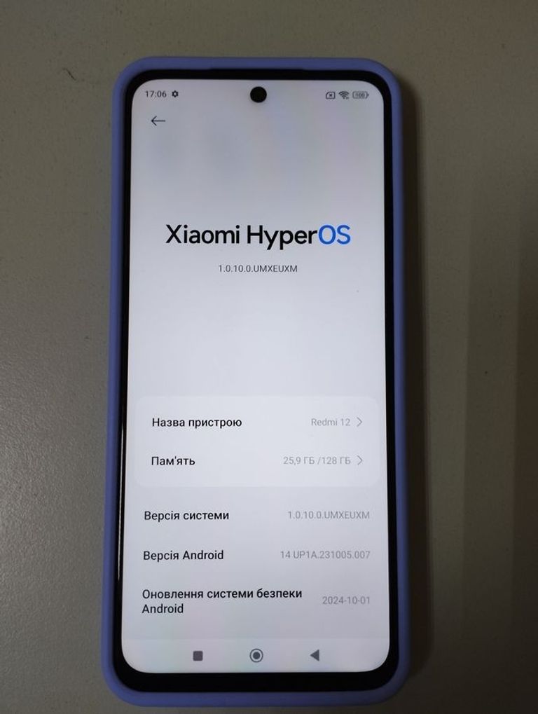 Распродажа Xiaomi redmi 12 4/128gb, продавец Техноскарб
