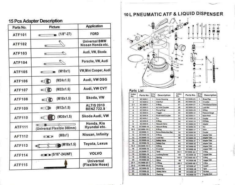 REWOLT (T9021)  Код:null. Зображення 9